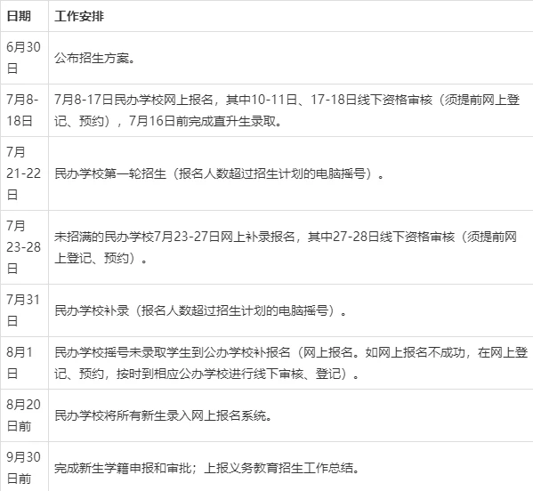 为什么篮球规则对球员发展如此重要?_2