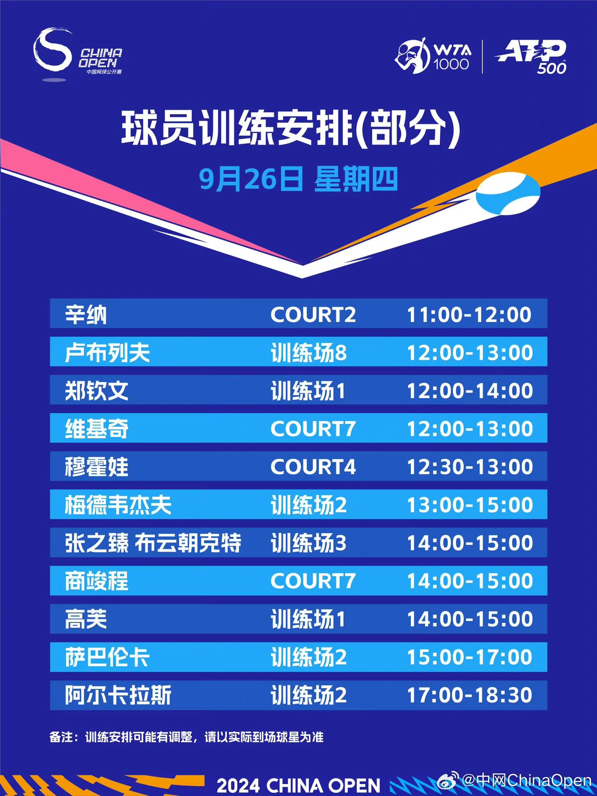 通过篮球训练提高协调性的实用技巧_1